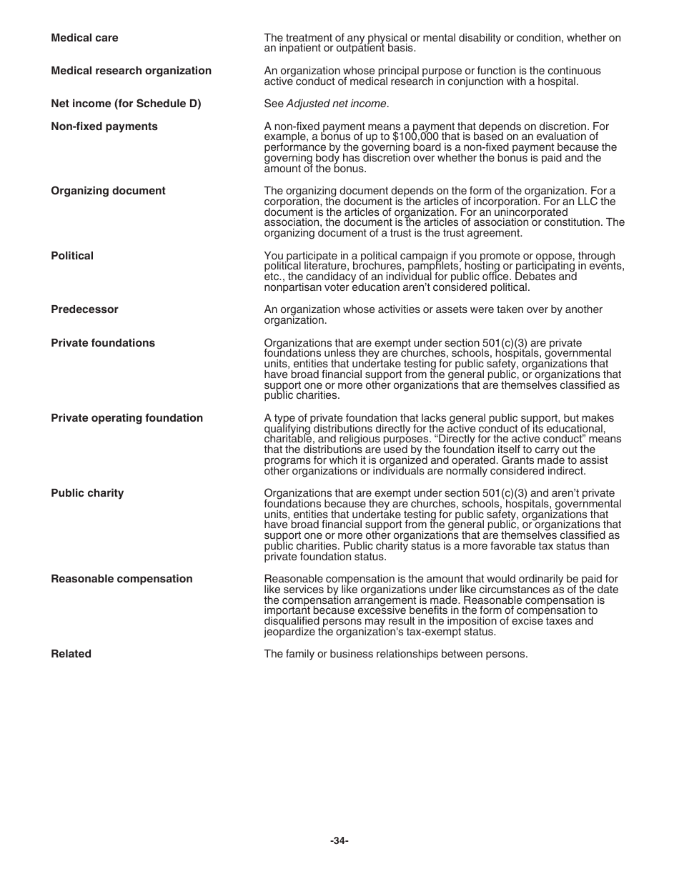 Instructions for IRS Form 1023 Application for Recognition of Exemption Under Section 501(C)(3) of the Internal Revenue Code, Page 34