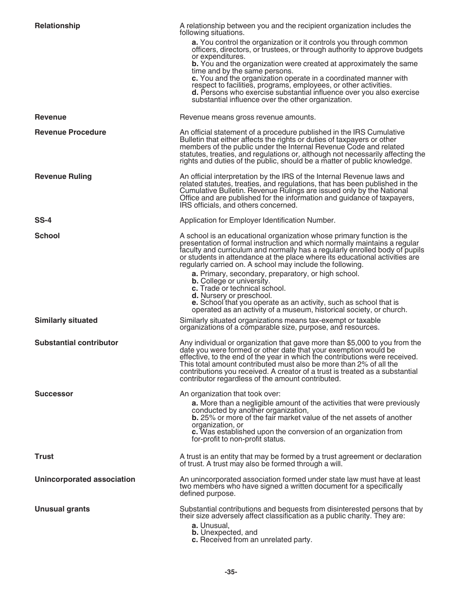 Instructions for IRS Form 1023 Application for Recognition of Exemption Under Section 501(C)(3) of the Internal Revenue Code, Page 35