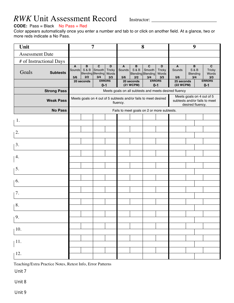 Rwk Unit Assessment Record Template, Page 4