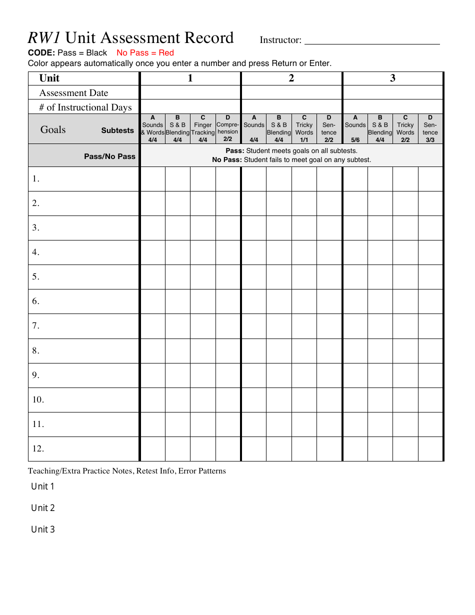 Rw1 Unit Assessment Record Template - Black and Red Download Fillable ...