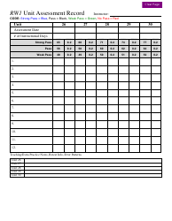 Rw1 Unit Assessment Record Template - Blue, Green, Red, Page 3