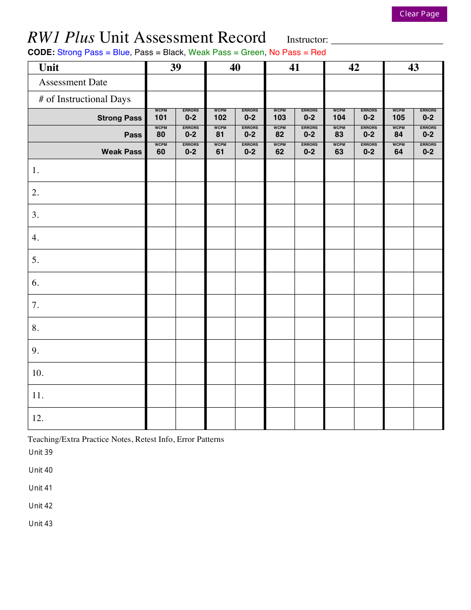 A preview of the Rw1 Plus Unit Assessment Record Template