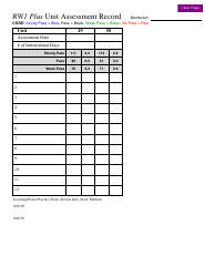 Rw1 Plus Unit Assessment Record Template, Page 3