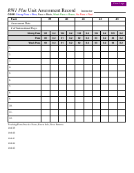 Document preview: Rw1 Plus Unit Assessment Record Template