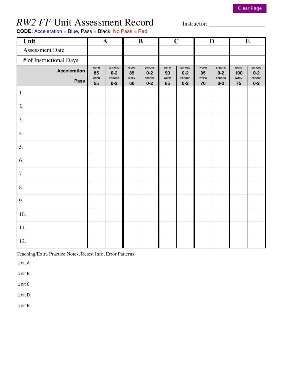 RW2 FF Unit Assessment Record Template Image Preview