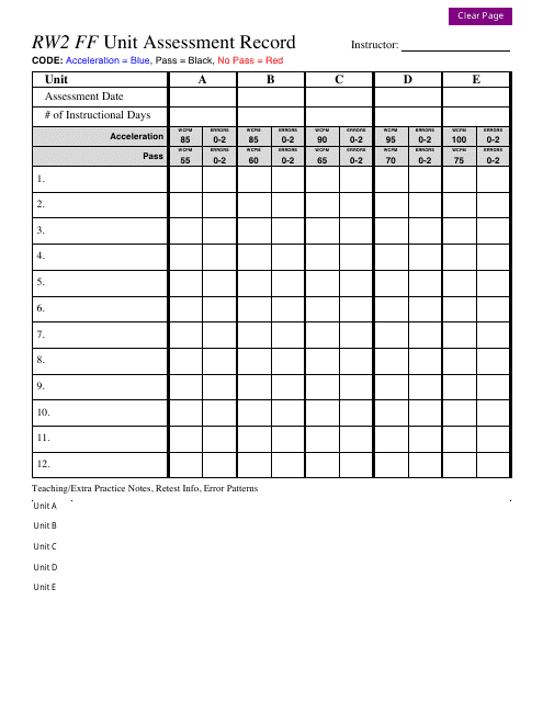 Rw2 Ff Unit Assessment Record Template