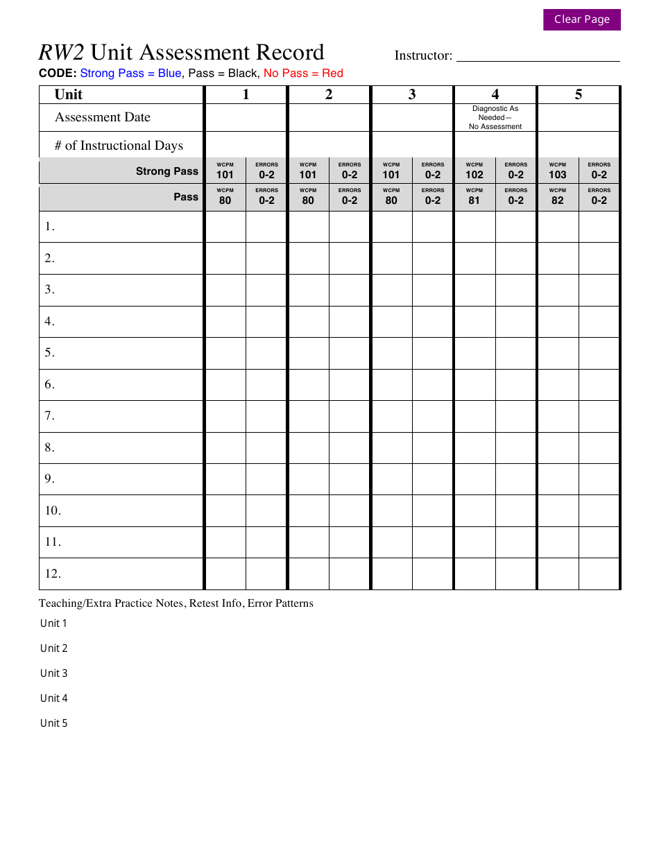 Rw2 Unit Assessment Record Form, Page 1