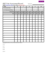 Rw2 Unit Assessment Record Form, Page 2
