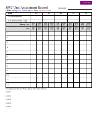 Rw2 Unit Assessment Record Form, Page 3