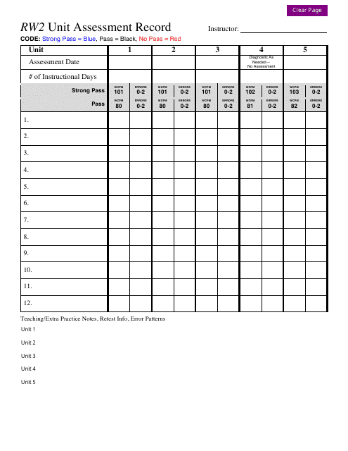 Rw2 Unit Assessment Record Form Download Pdf