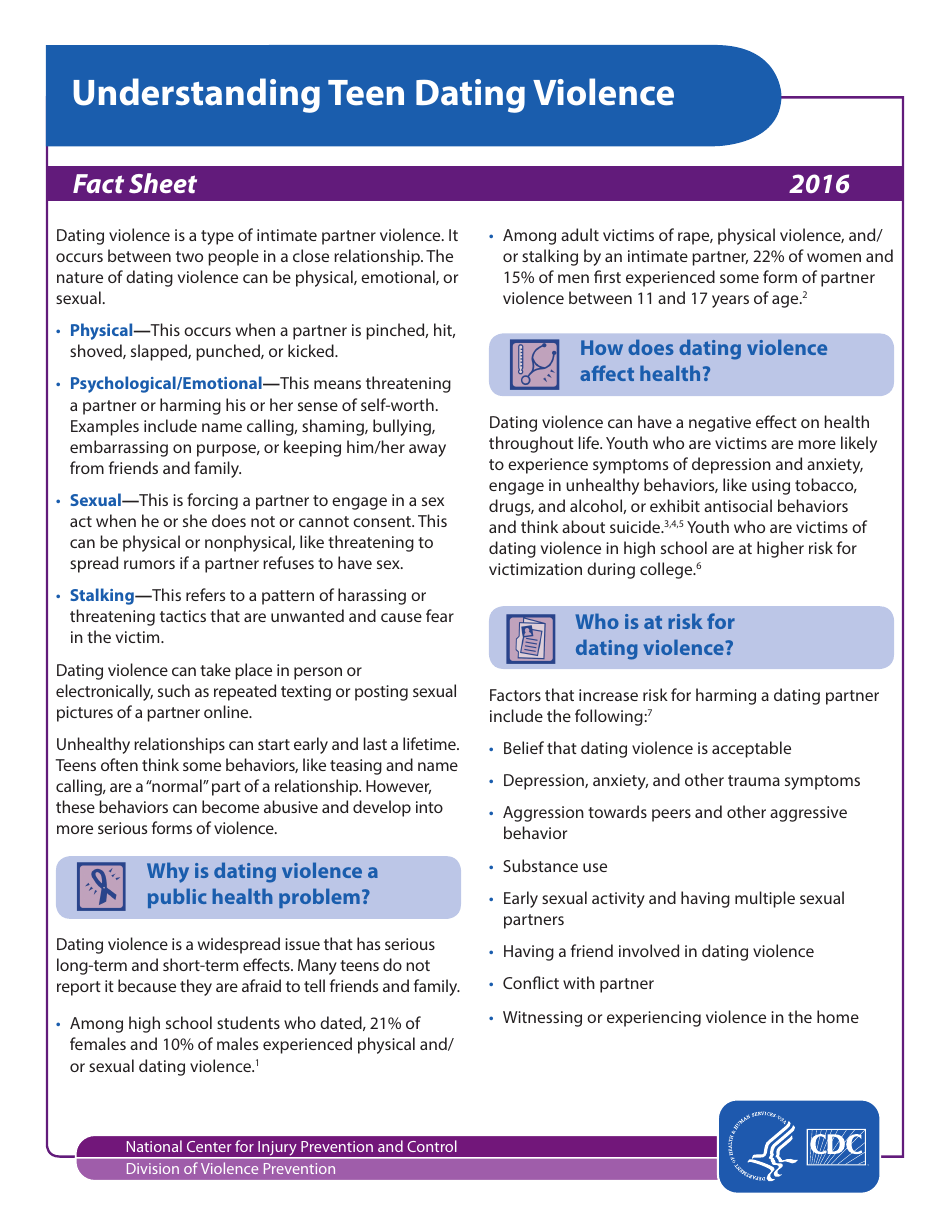 Understanding Teen Dating Violence Fact Sheet, Page 1