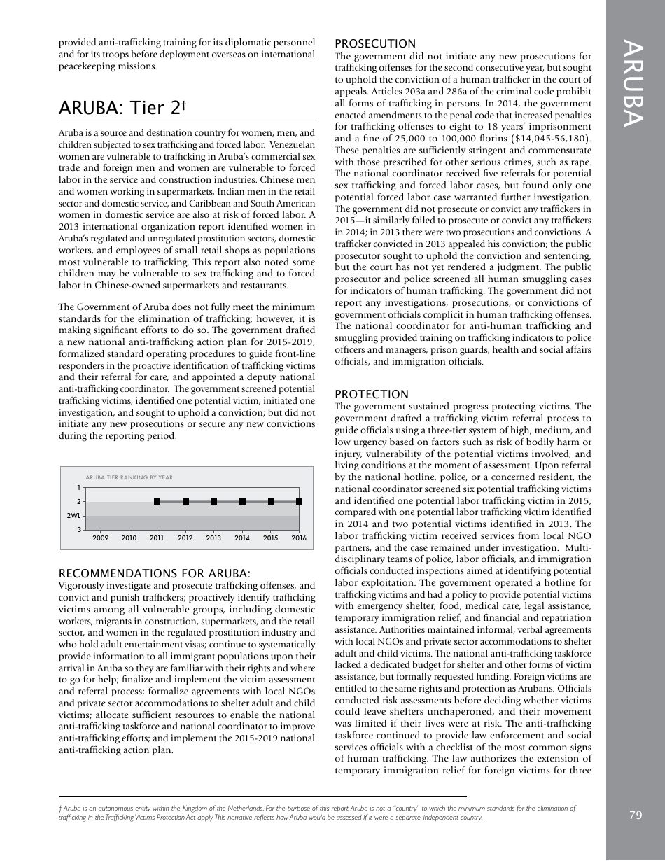 Trafficking in Persons Report: Country Narratives (A-C), Page 15
