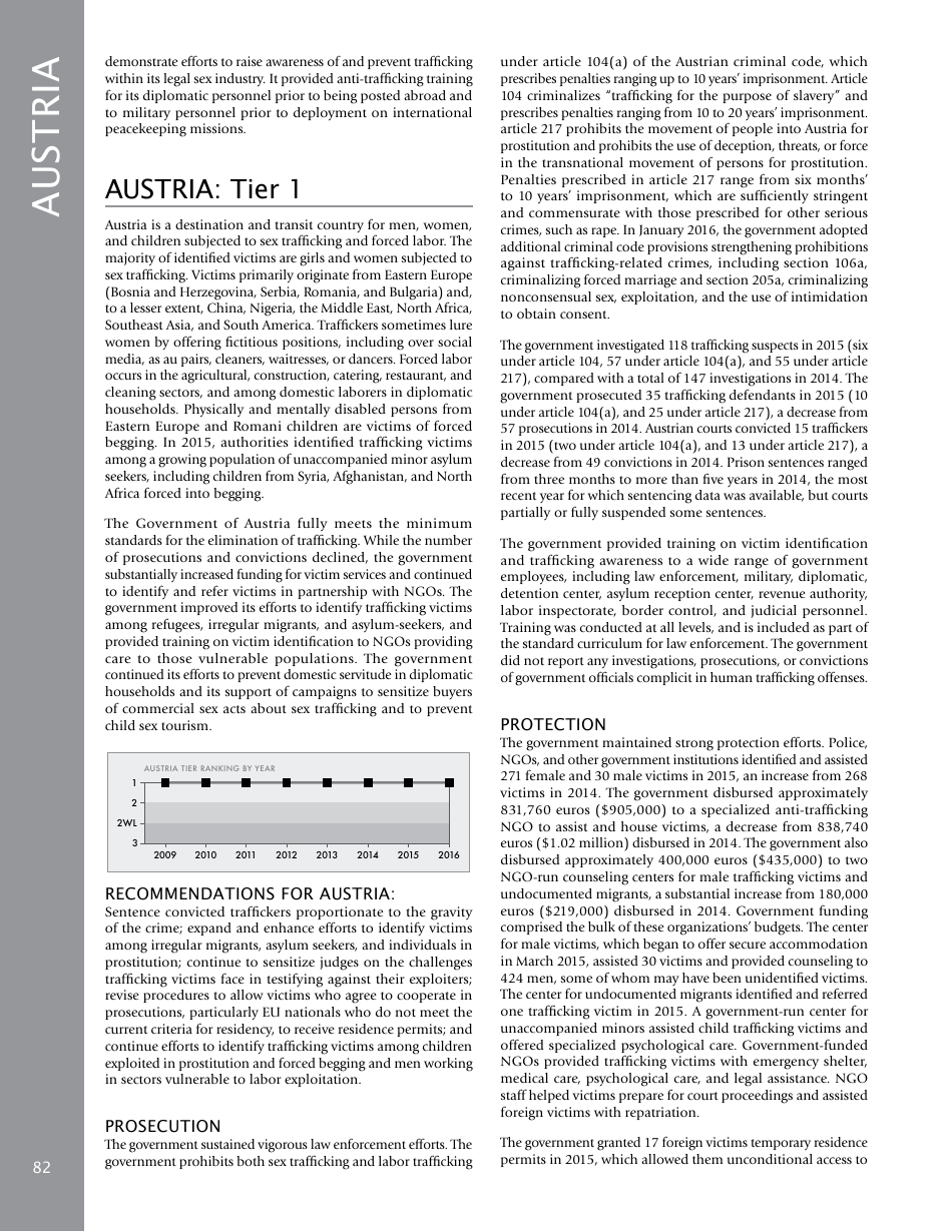 Trafficking in Persons Report: Country Narratives (A-C), Page 18