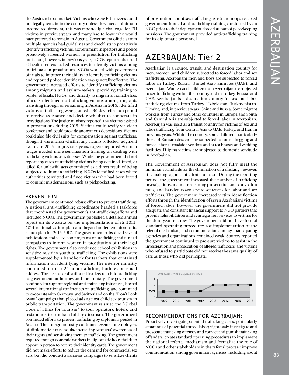 Trafficking in Persons Report: Country Narratives (A-C), Page 19