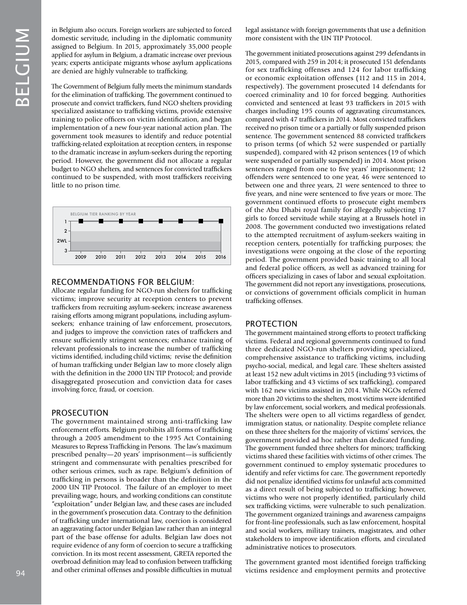 Trafficking in Persons Report: Country Narratives (A-C), Page 30