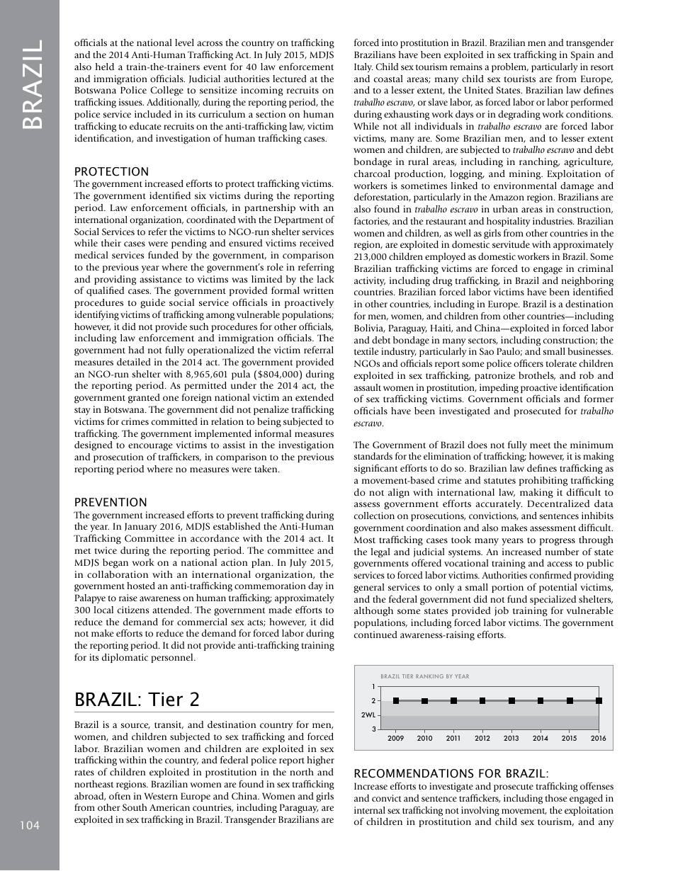 Trafficking in Persons Report: Country Narratives (A-C), Page 40