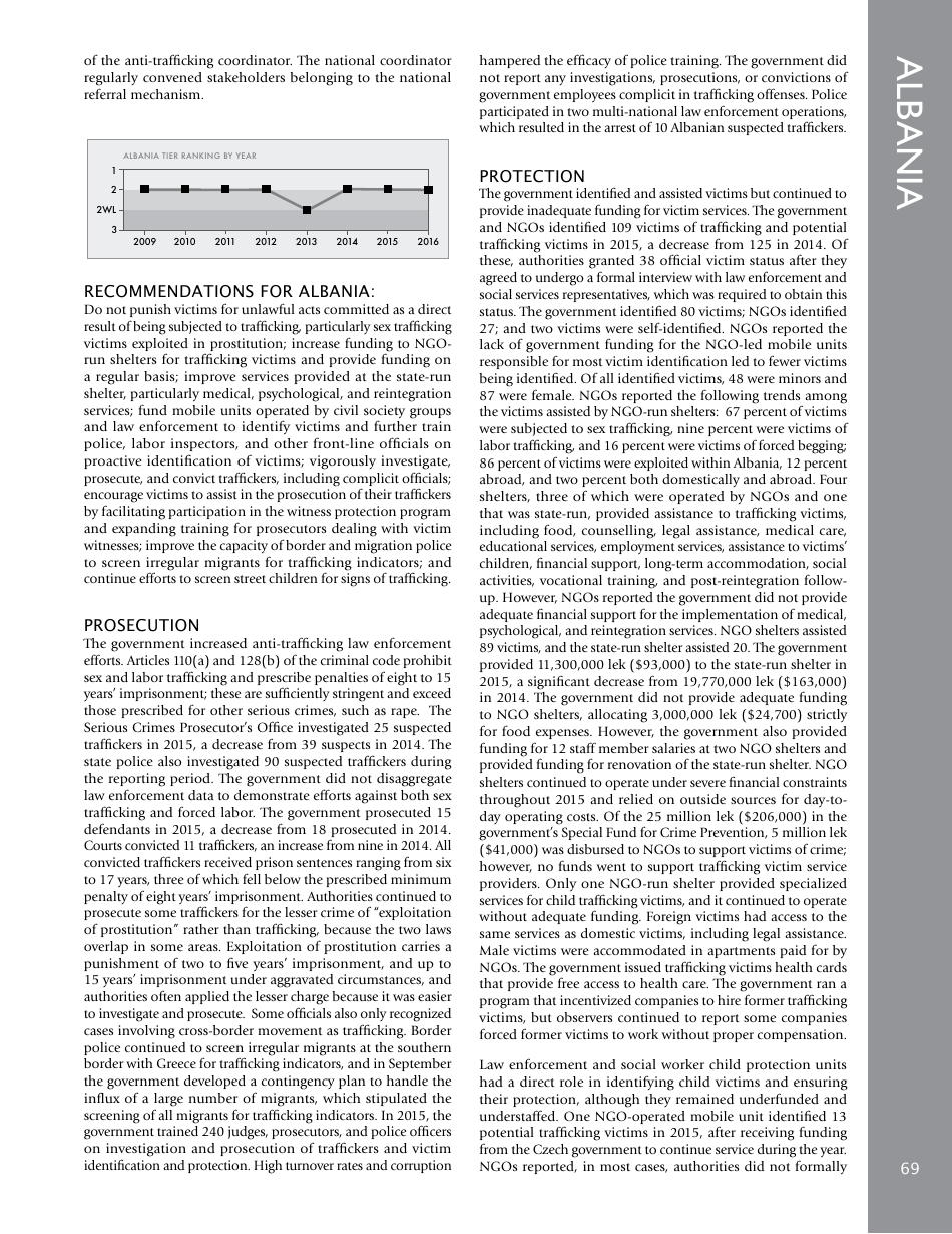 Trafficking in Persons Report: Country Narratives (A-C), Page 5