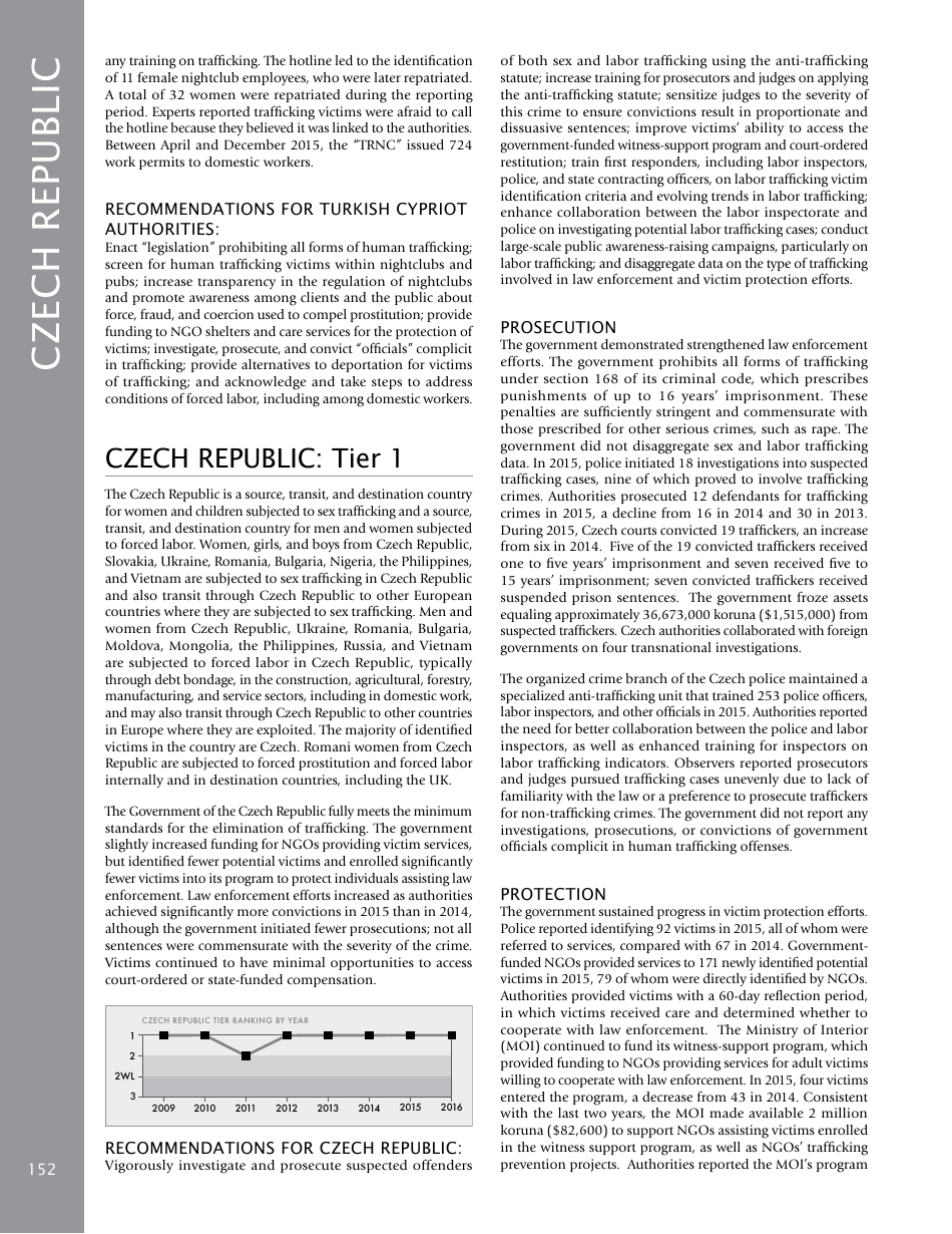 Trafficking in Persons Report: Country Narratives (A-C), Page 88