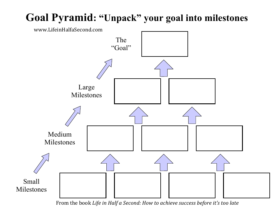 Goal Pyramid Template Download Printable Pdf Templateroller