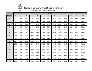 &quot;Newborn Screening Weight Conversion Chart - Pounds and Ounces to Grams&quot;