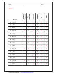 Place Value Chart Worksheet With Answer Key, Page 2