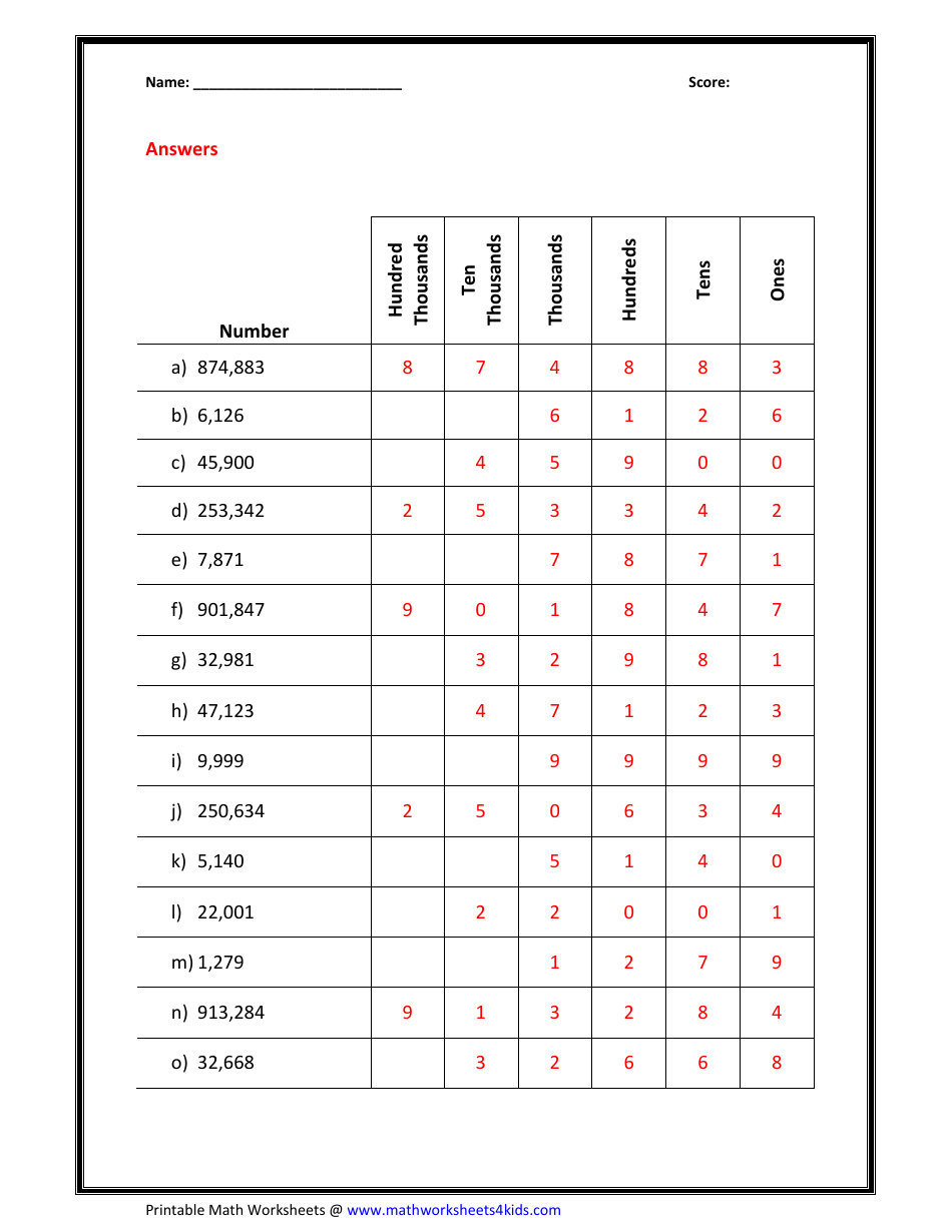 Place Value Chart Worksheet With Answer Key, Page 2