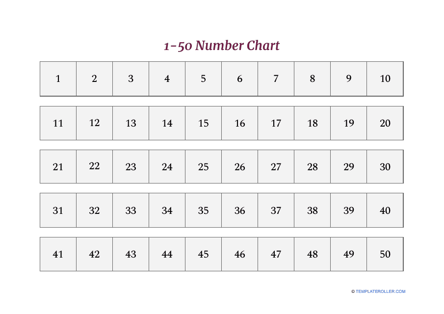 1-50 Number Chart Download Printable PDF | Templateroller