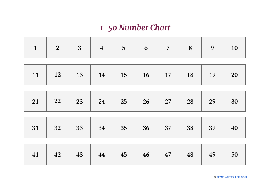 Free Printable Number Chart 1 50