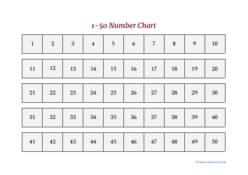 1 50 number chart download printable pdf templateroller