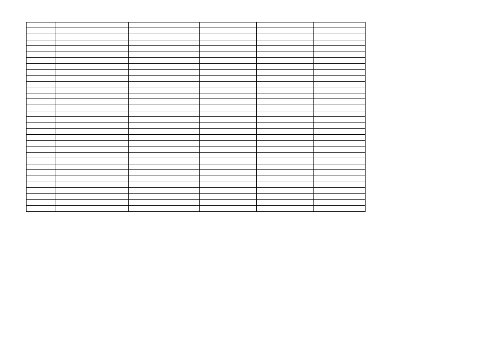 Work Breakdown Structure Table Template, Page 2
