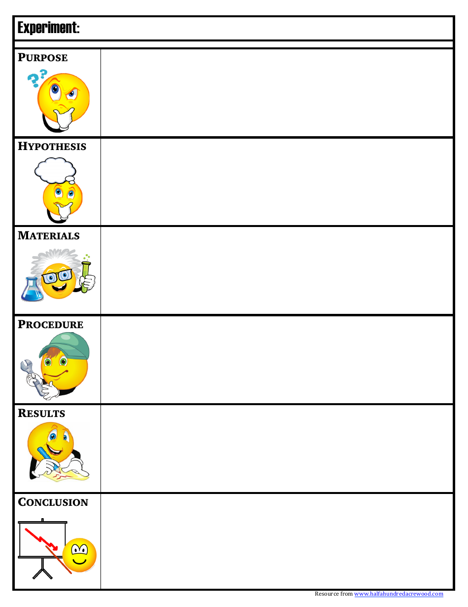 Laboratory Experiment Observation Form With Emoticons, Page 1