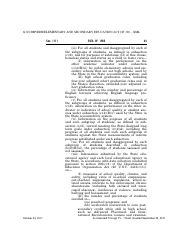 Elementary and Secondary Education Act of 1965, Page 44