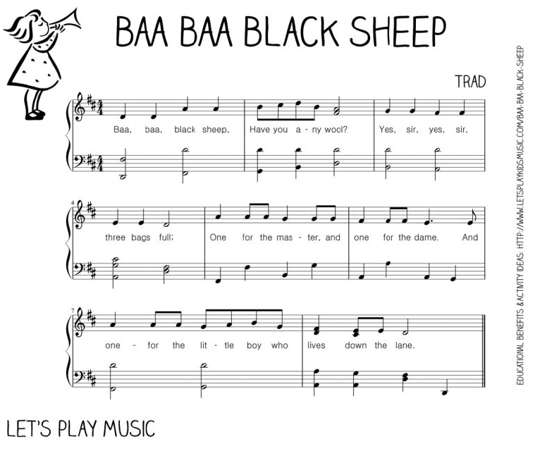 Baa-Baa Black Sheep Sheet Music