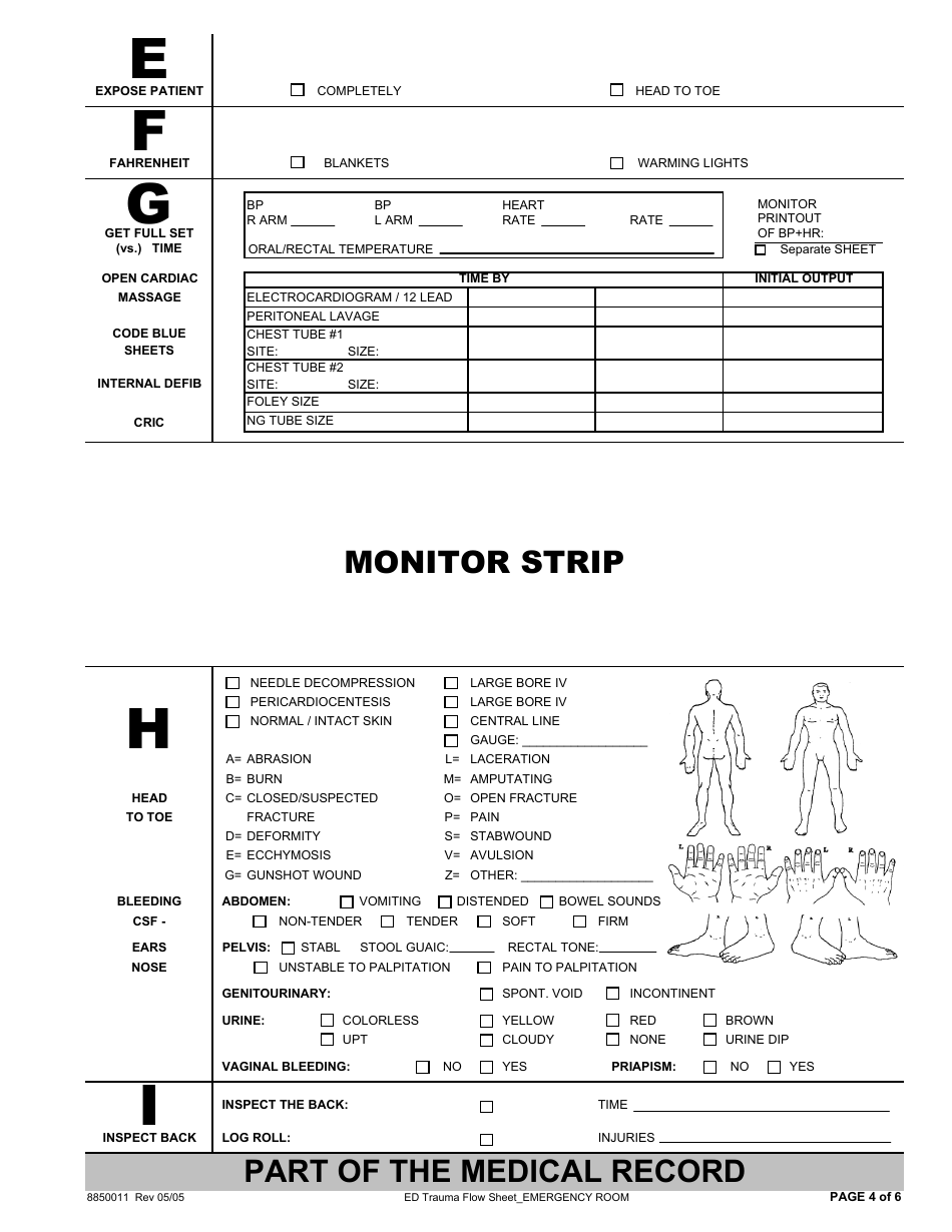 Ed Trauma Flow Sheet Template, Page 4