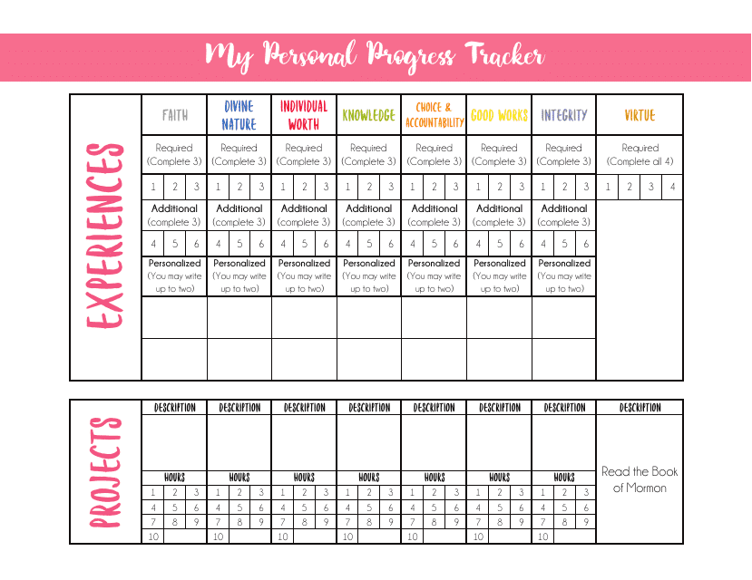 Personal Progress Tracker Sheet Template - Preview