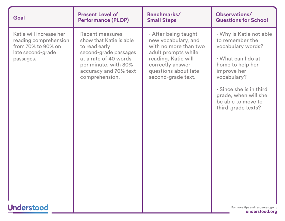 goal-tracking-chart-template-download-printable-pdf-templateroller