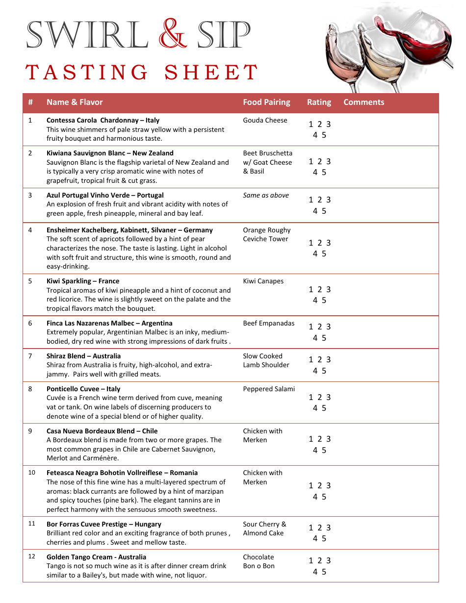 Wine Tasting Card Template Swirl & Sip Download Printable PDF