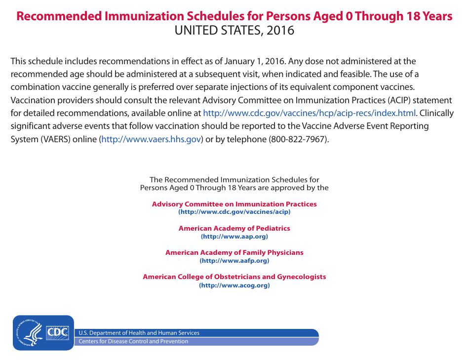 Recommended Immunization Schedules for Persons Aged 0 Through 18 Years, Page 1