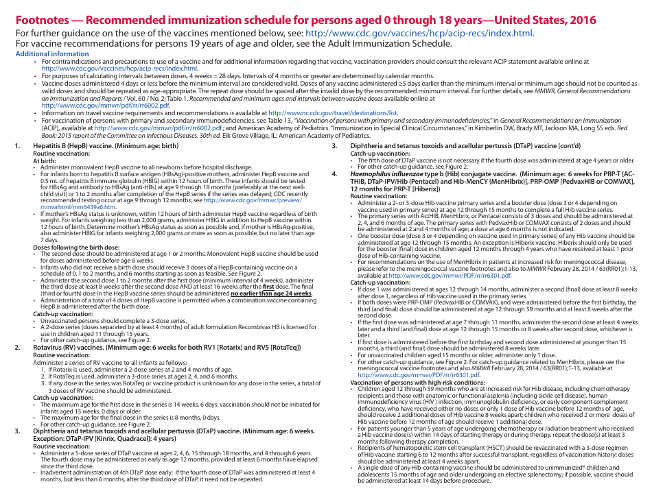 Recommended Immunization Schedules for Persons Aged 0 Through 18 Years, Page 4