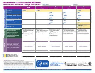 Document preview: Immunizations and Developmental Milestones for Your Child From Birth Through 6 Years Old