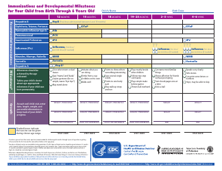 Immunizations and Developmental Milestones for Your Child From Birth Through 6 Years Old, Page 2