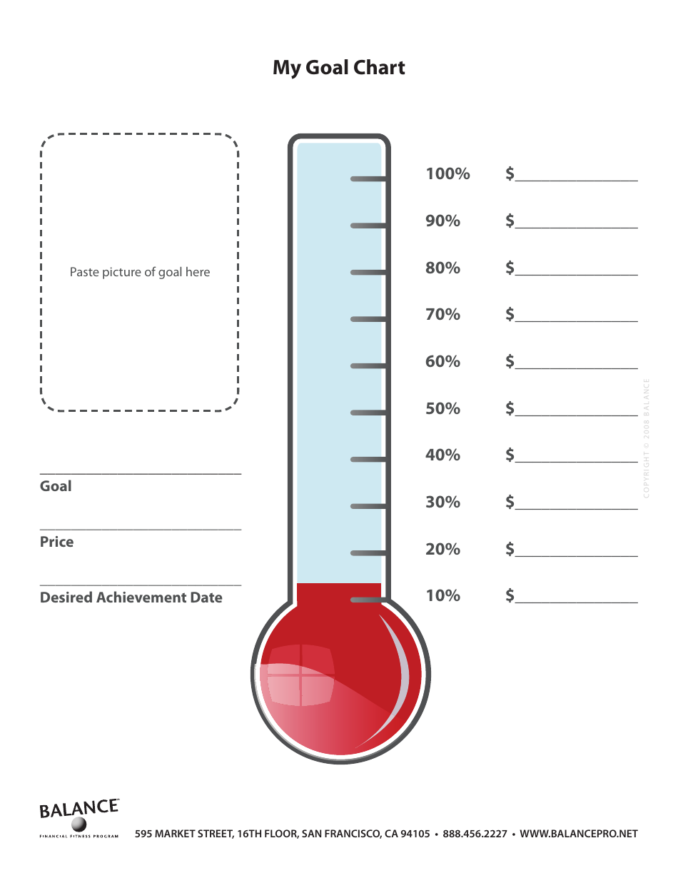 Thermometer Goal Chart Template