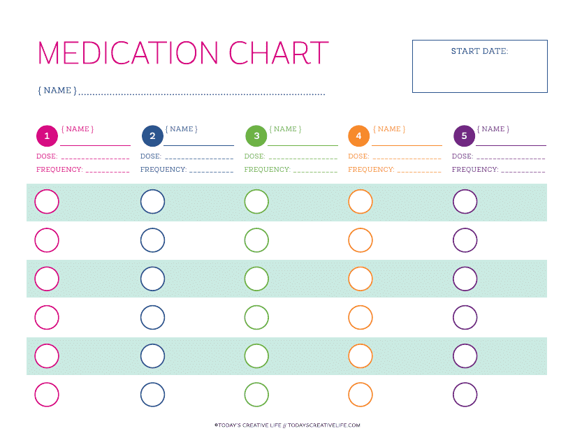 Medication Chart Template - Today's Creative Life Download ...
