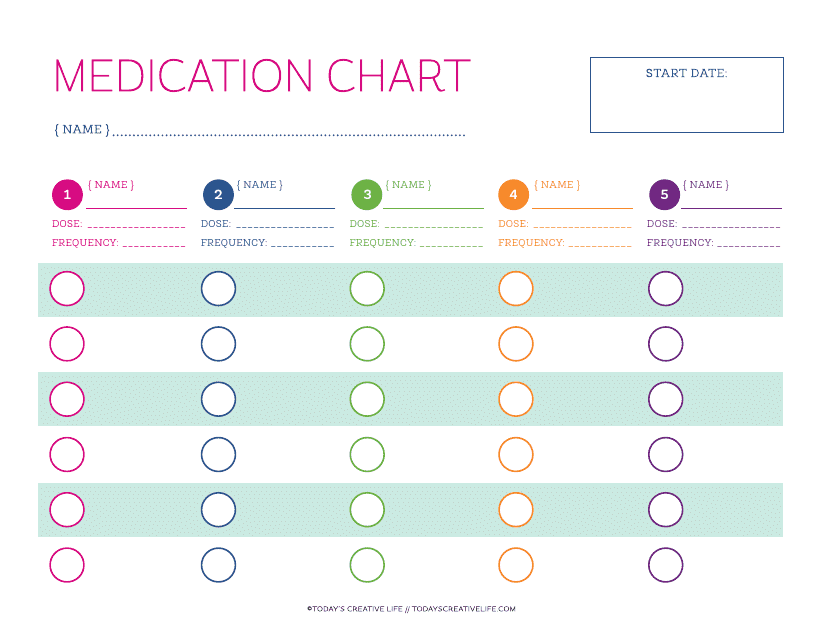 Medication Chart Template Today s Creative Life Download Printable