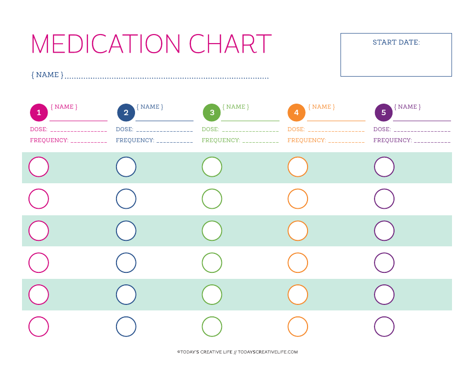Medication Chart Template Today's Creative Life Download Printable