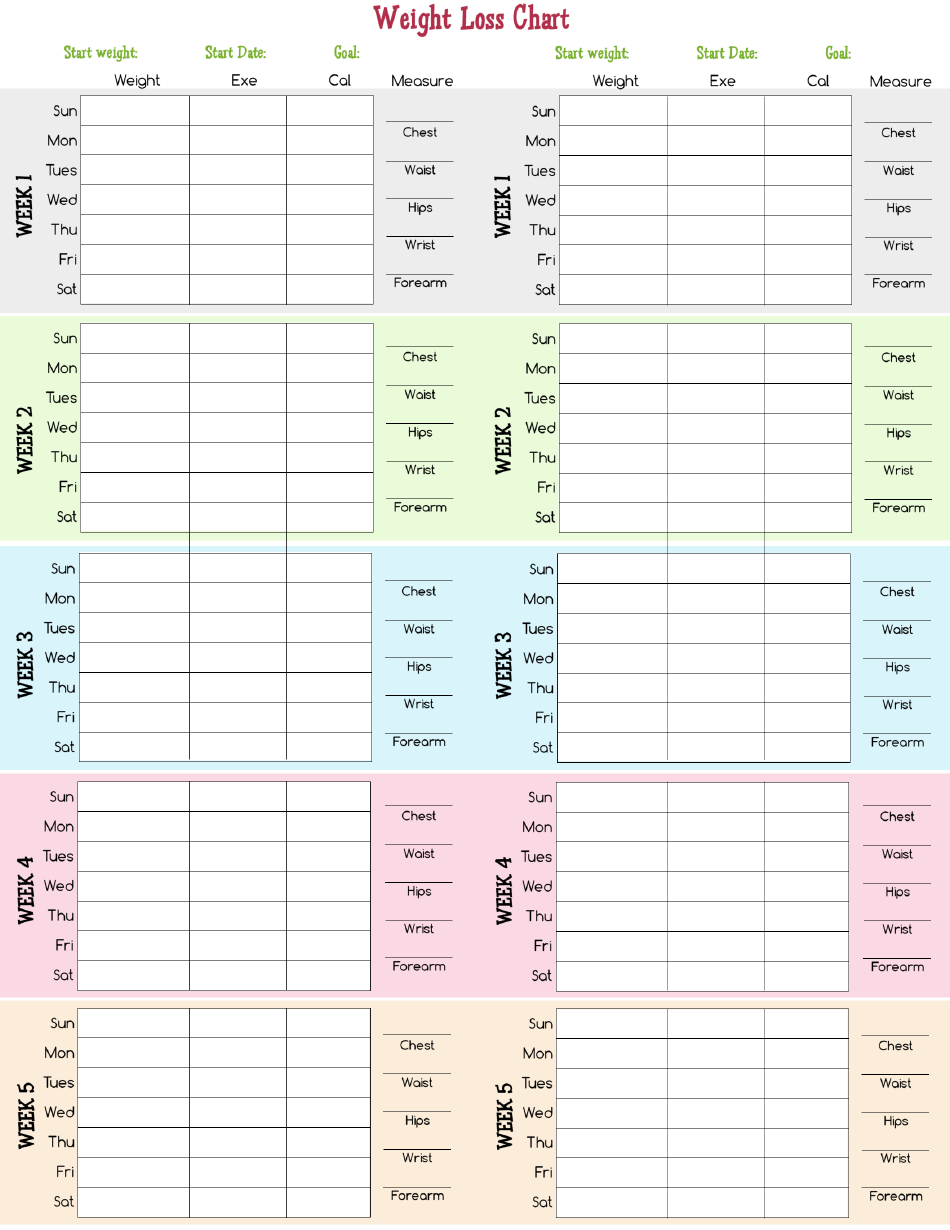 Weekly Weight Loss Chart Preview/Template