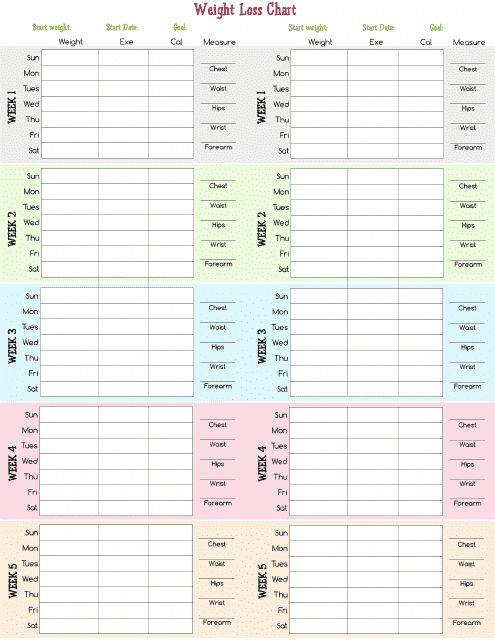 Weekly Weight Loss Chart - Varicolored