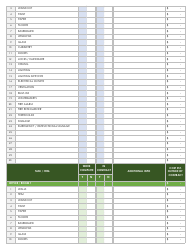 Commercial Construction Walkthrough Checklist Template - Smartsheet, Page 4