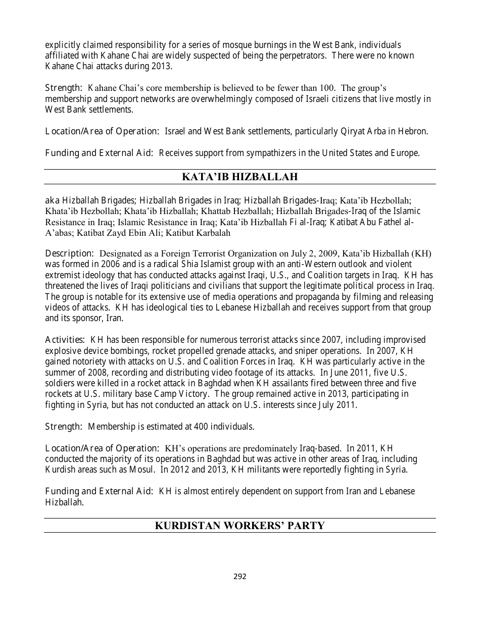 Country Reports on Terrorism, Page 292