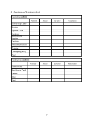Project Closeout Report Template, Page 7